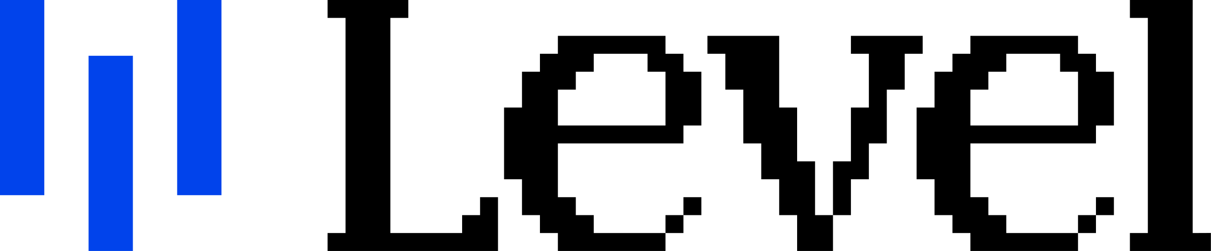 Level